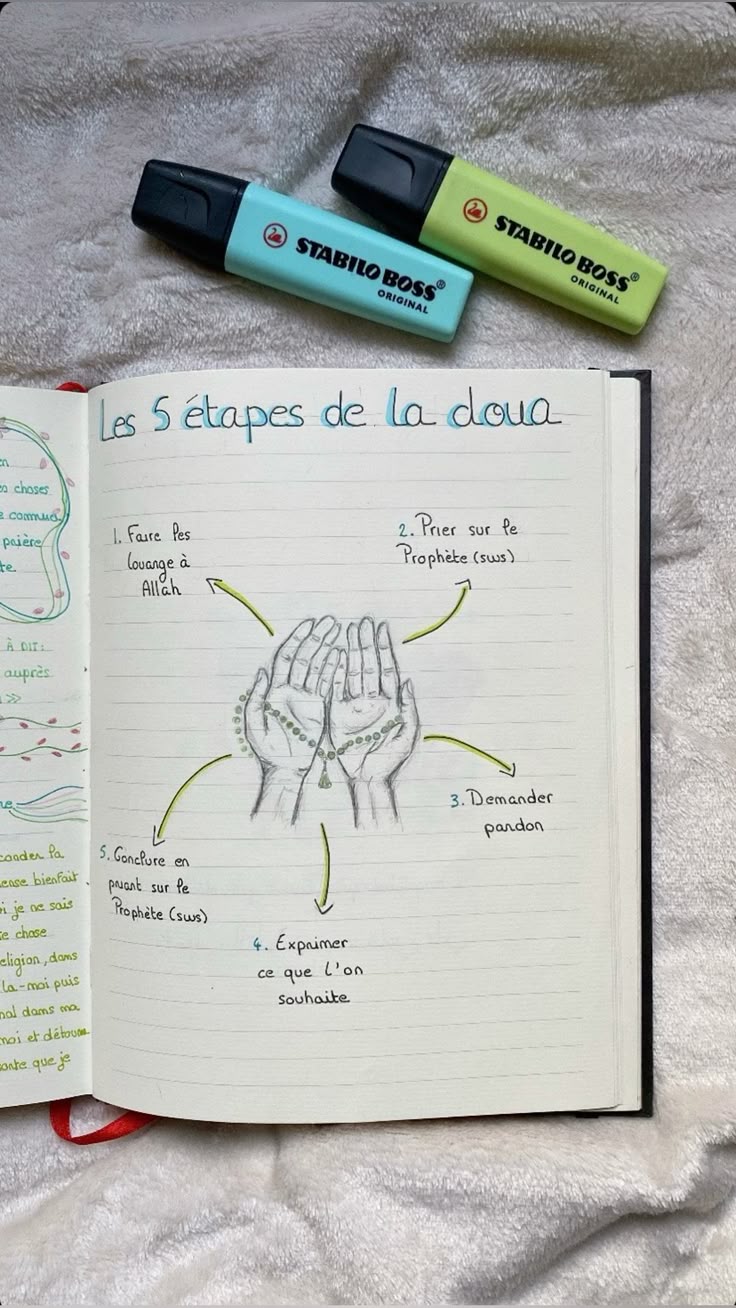 découvrez la signification et les interprétations de rêver d'étudier en islam, un symbole d'apprentissage spirituel et de croissance personnelle dans votre vie.